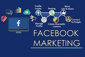 Facebook for Business